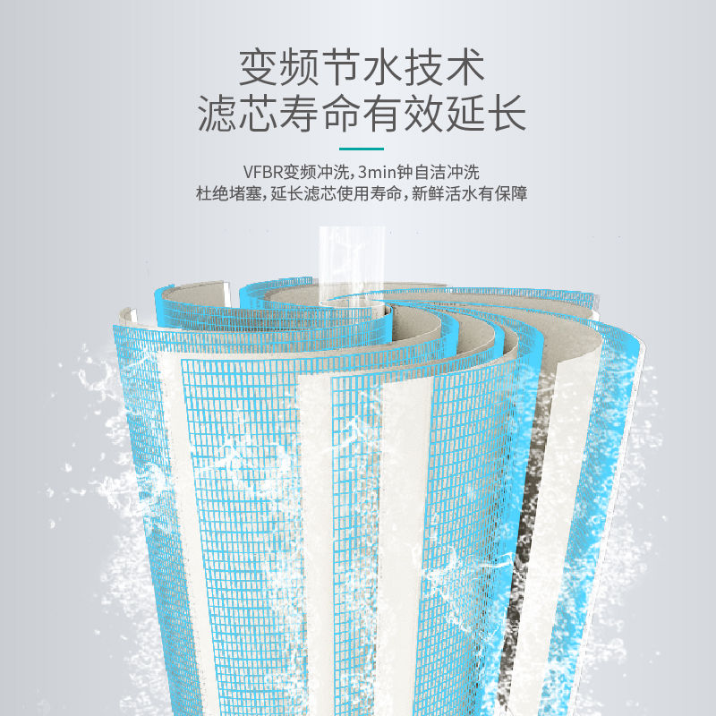 傢(jia)樂事淨水器(qi)G1013