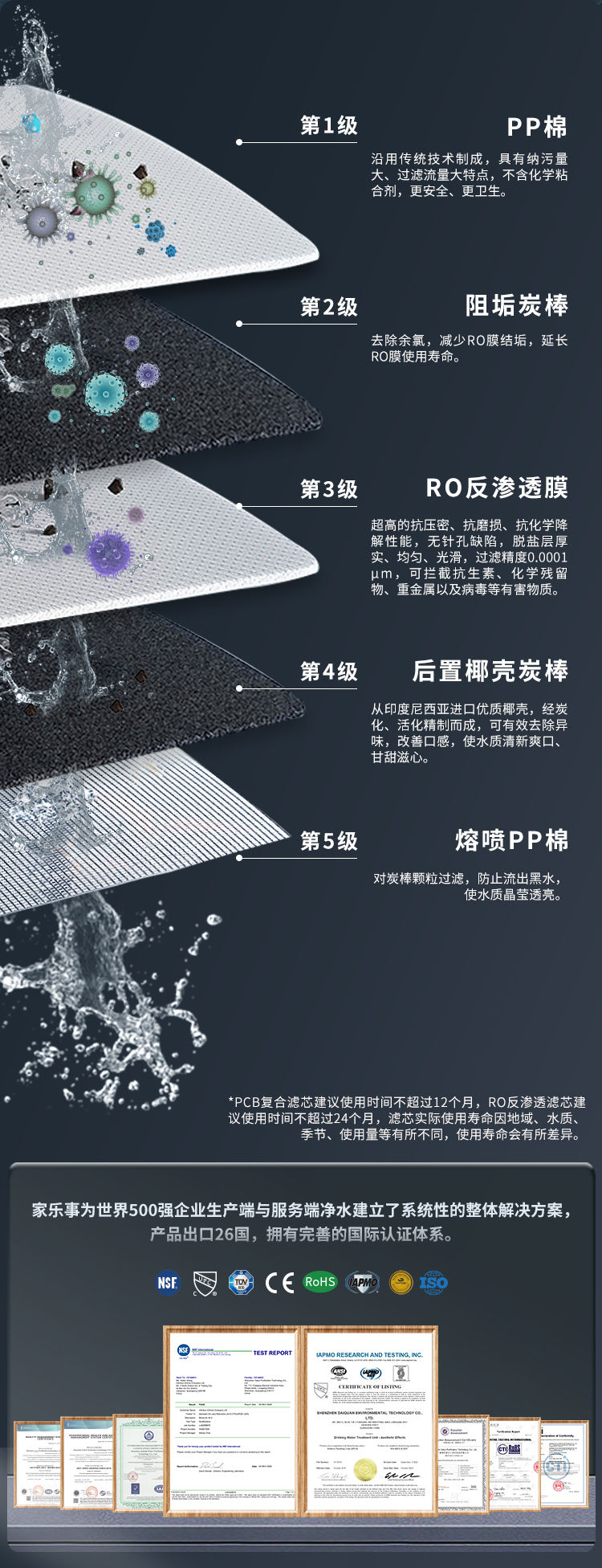 傢(jia)樂事G1012淨水器(qi)（普通(tong)龍頭版）産(chan)品(pin)介紹