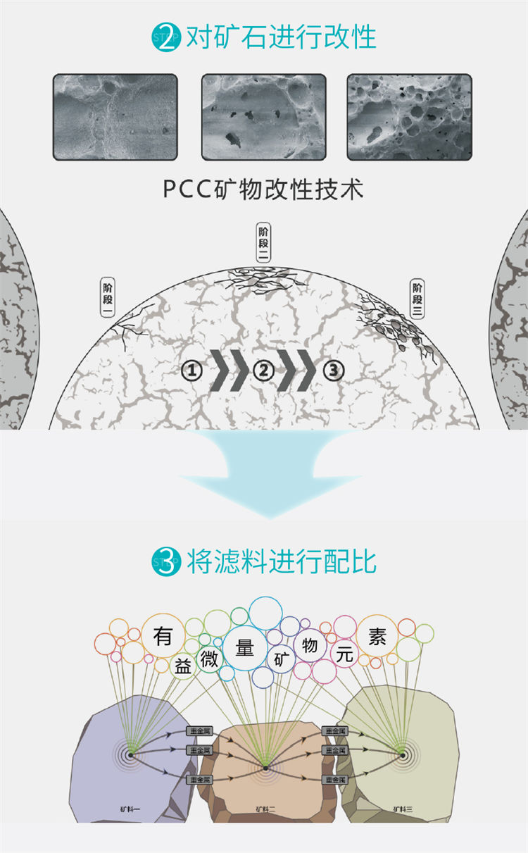 傢(jia)樂事1000G大(da)流量富(fu)锶淨水機(jī)J1012産(chan)品(pin)介紹