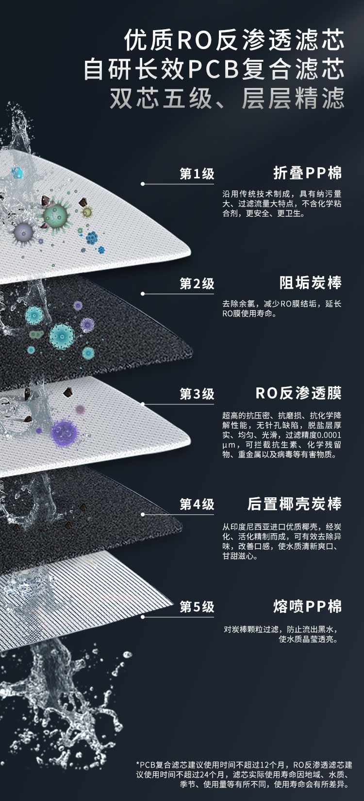 傢(jia)樂事G1012淨水器(qi)（屏顯龍頭版）産(chan)品(pin)介紹